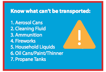 Packing Tips